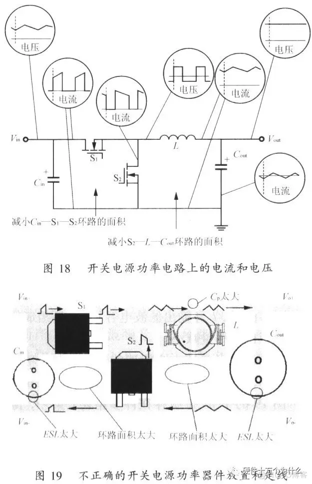 【经典】开关电源PCB设计要点分析_开关电源_25